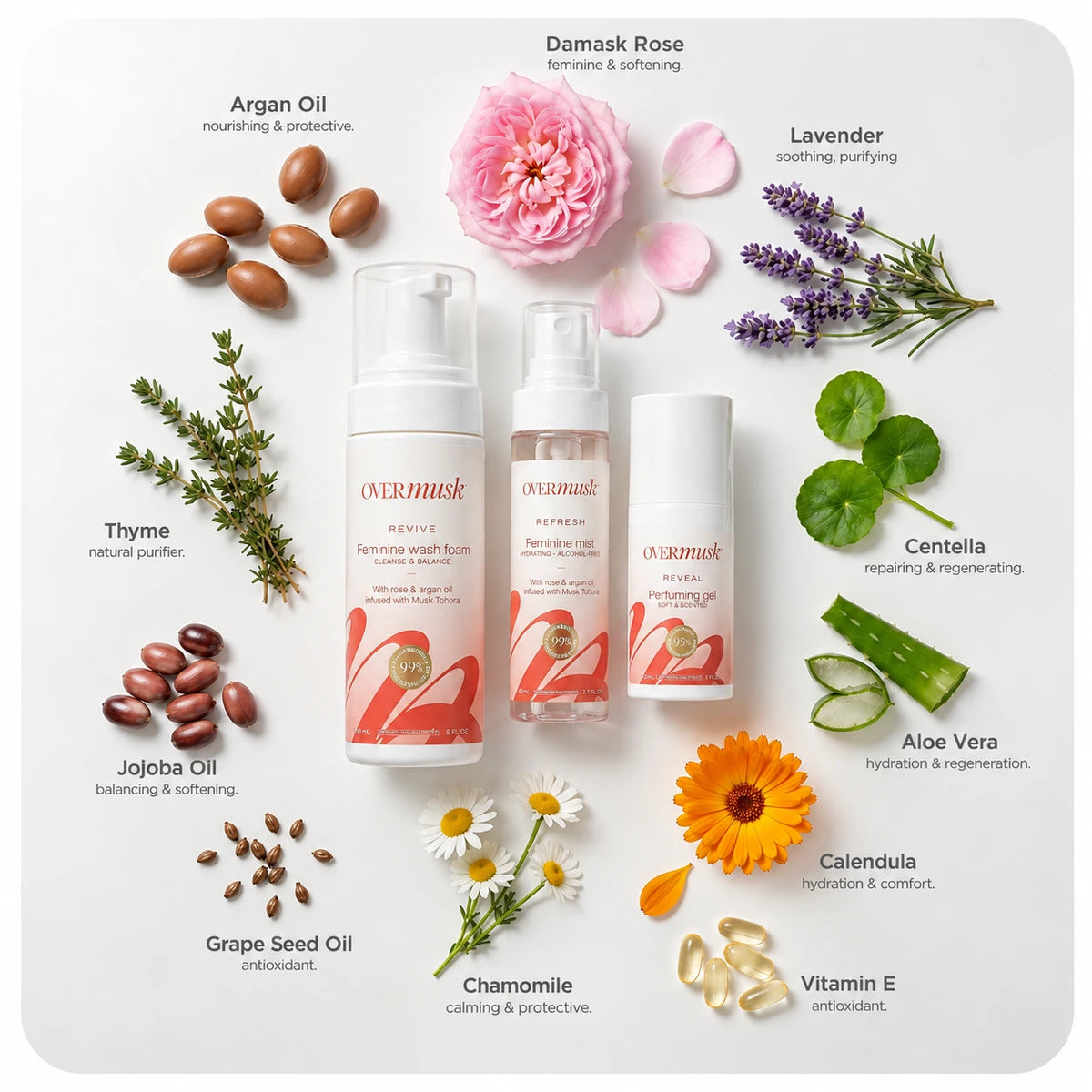 OVERMUSK - Tahara Musk Ritual Set