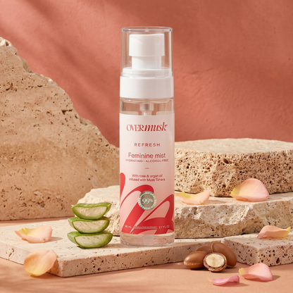 OVERMUSK Intimate Ritual Set